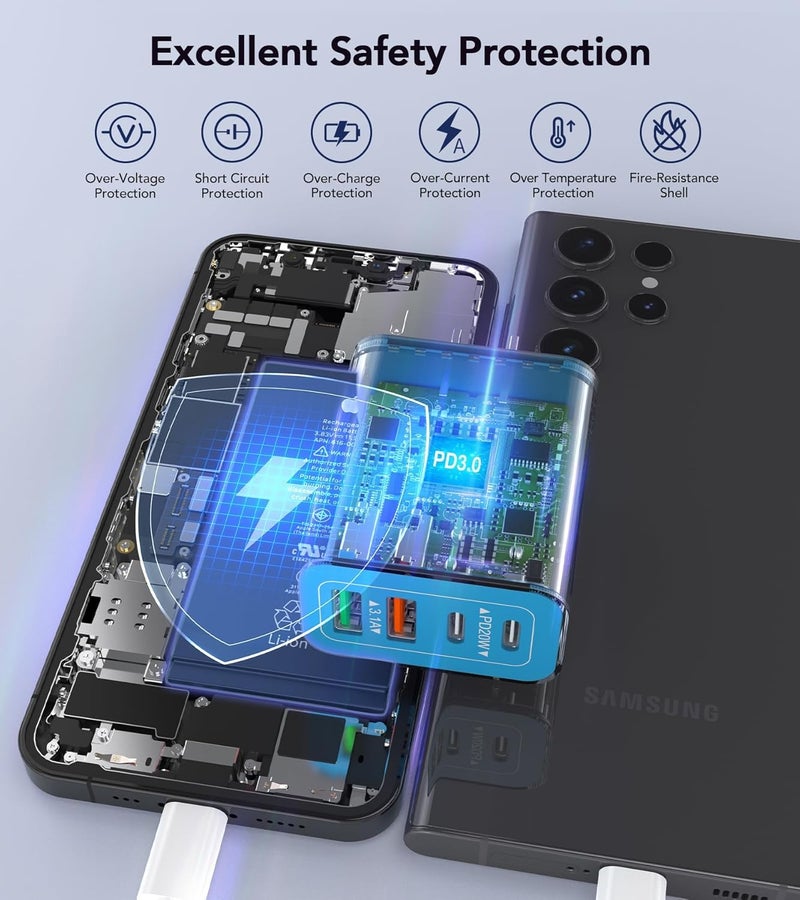 Dulums [40 واط/عبوة 2] شاحن حائط، كتلة شاحن USB C، محول طاقة سريع للغاية متعدد المنافذ PD + QC 3.0 لساعة سلسلة 9 8 7، آيفون 17 16 15 14 13 برو ماكس، آيربود، سامسونج جالاكسي S24 (أزرق) - Image 3